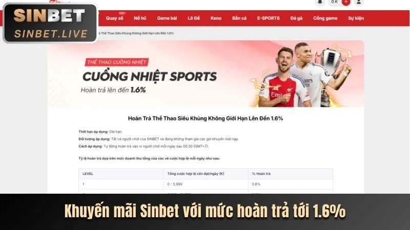 Khuyến mãi nạp tiền hàng ngày ok365 login